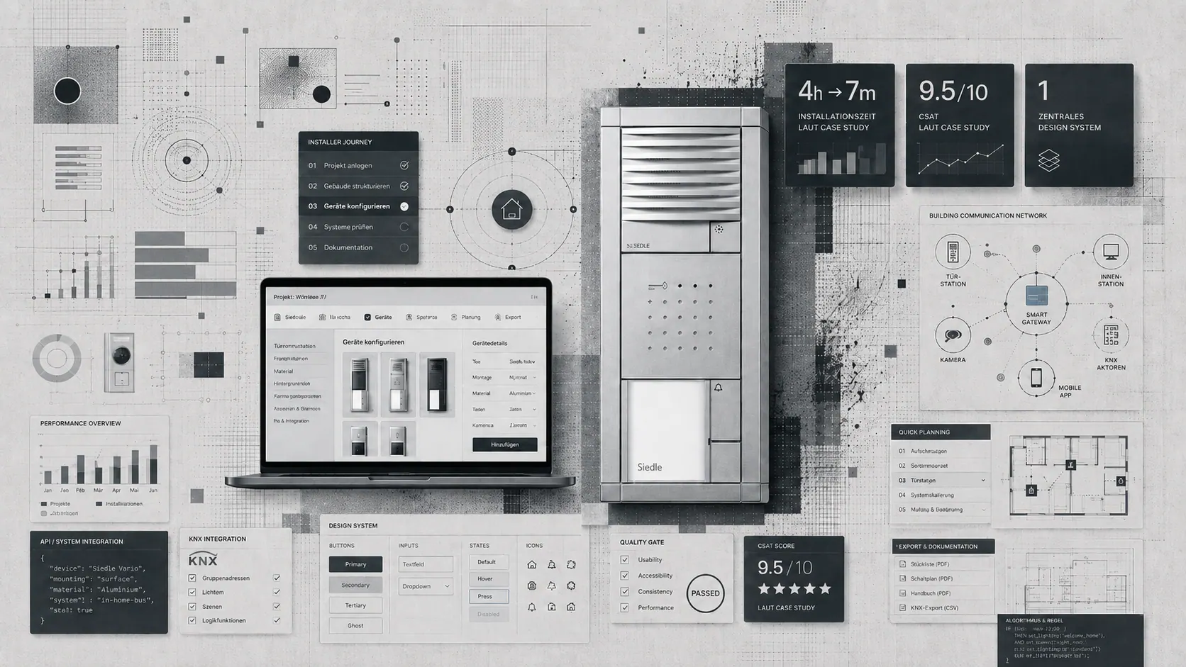 Siedle Case-Study mit Konfigurator, Design-System und Kennzahlen